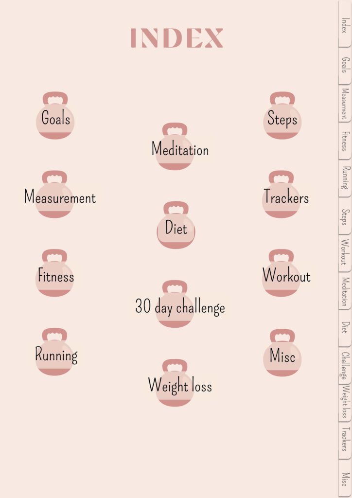 Digitale fitness planner en stickers, fitness planner, fitness clipart, fitness stickers, png, journaling